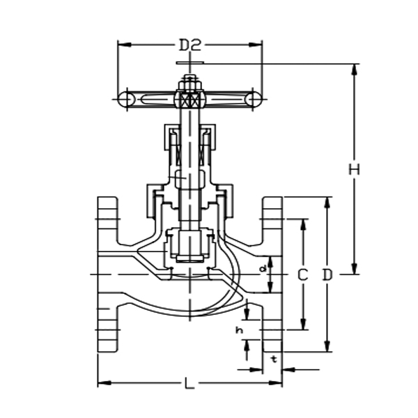 JIS F7346 - JIS 5K Bronze Globe Valve - Union Bonnet1409759.jpg JIS F7346 - JIS 5K Bronze Globe Valve - Union Bonnet1.jpg